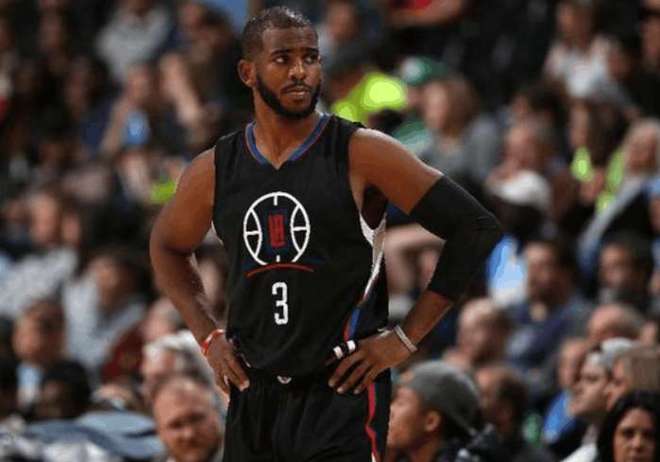 体的投入 体的投入