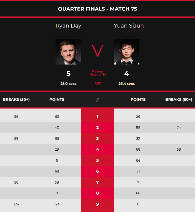 米兰效力期 米兰效力期