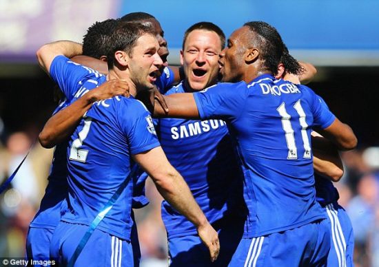 高效表现 高效表现