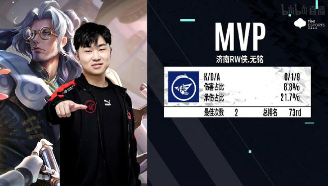 接发站位 接发站位